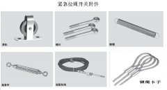 KLB-T-S雙向拉繩開關(guān)接線圖輸送機(jī)跑偏開關(guān) KLB-T-S雙向拉繩開關(guān)接線圖輸送機(jī)跑偏開關(guān)