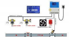 BC-809C，BC-809F不銹鋼殼體聲光報(bào)警器_防爆聲光報(bào)警器聲光報(bào)警裝置價(jià)格