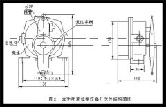 防爆雙向拉繩開關HFKLT2-2輸送帶保護裝置 防爆雙向拉繩開關HFKLT2-2輸送帶保護裝置