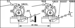 銷售HFKLT2-II手動復位拉繩開關緊急停機開關 銷售HFKLT2-II手動復位拉繩開關緊急停機開關
