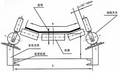 NST1-12-30，防爆跑偏開關(guān)KBW-220P防爆兩級跑偏開關(guān)