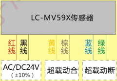 LC-58S型電梯載荷裝置，起重量器,限位開(kāi)關(guān)價(jià)格優(yōu)惠